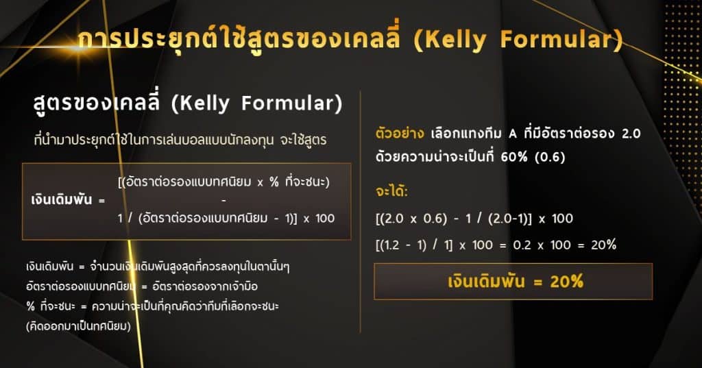 Kelly Formular
